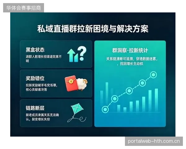 赛事直播商业链路正在从单一的转播协议竞价演变为基于聚合支付能力的精细化竞合